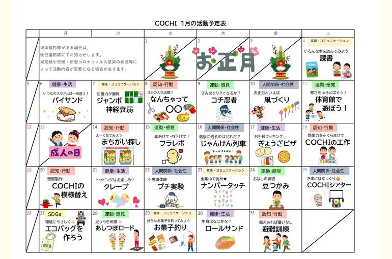 COCHI活動表2025.01