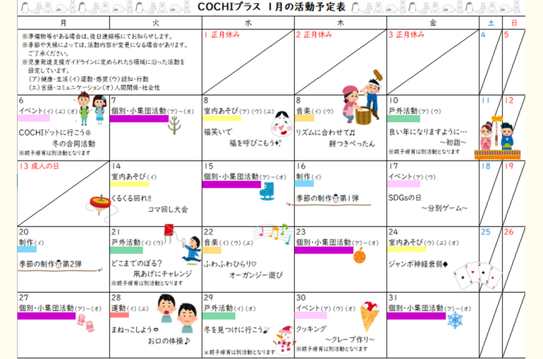 COCHIプラス活動表2025.01