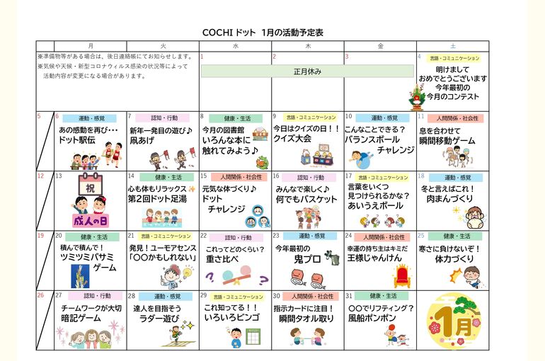 COCHIドット活動表2025.01