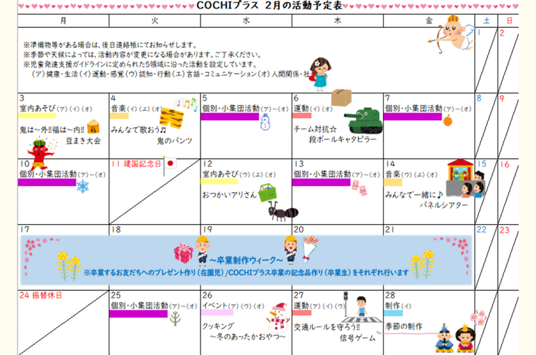COCHIプラス活動表2025.02