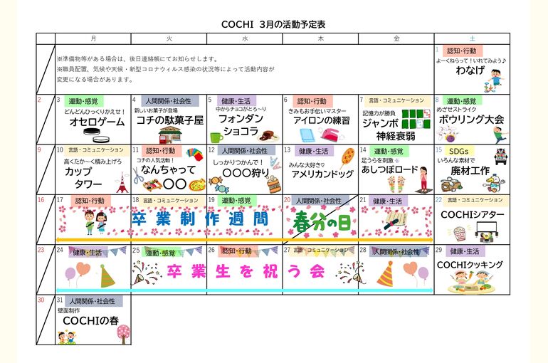 活動表（COCHI）2025.03